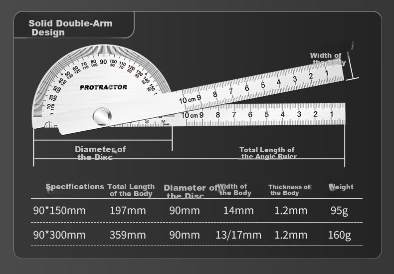SYNTEK Angle Ruler, High-Precision Protractor, Industrial Angle Ruler, Movable Stainless Steel, Multifunctional Carpenter's Ruler, 90*150mm 9