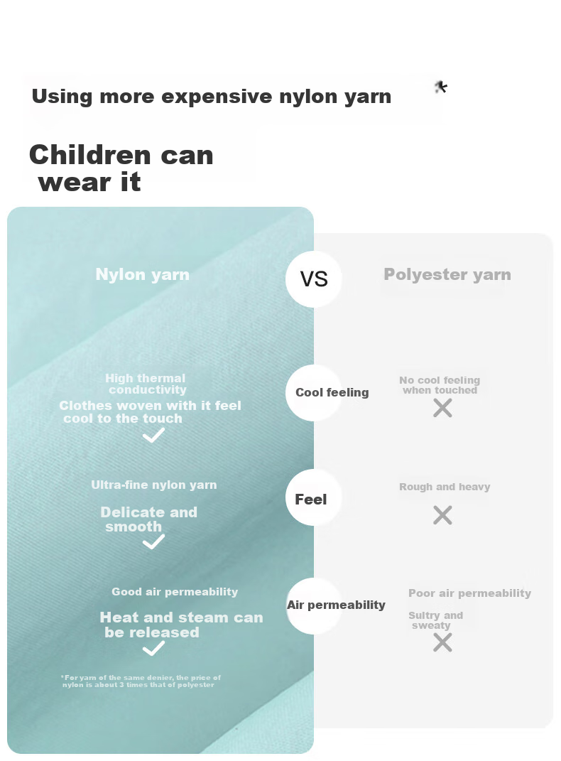 Like Uu Children's Sun Protection Clothing, Sweet Pear Mint Boys And Girls Sun Protection Clothing, Parent-Child Style, Cool Skin Coat, UPF50+ 5