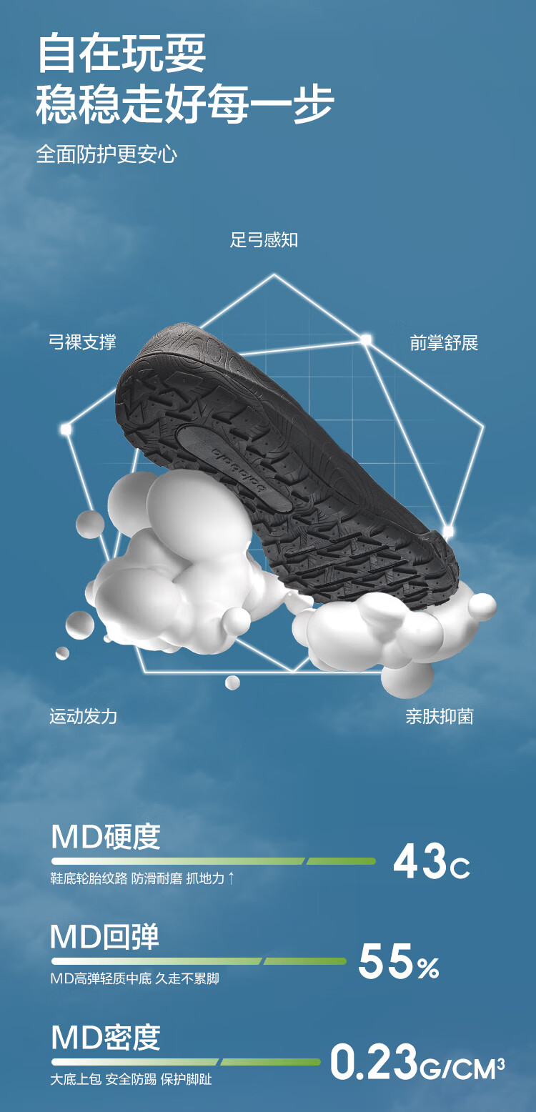BALABALA Baby Toddler Shoes Boys Girls Spring Autumn 2025 New Outdoor Anti-slip Shoes 1