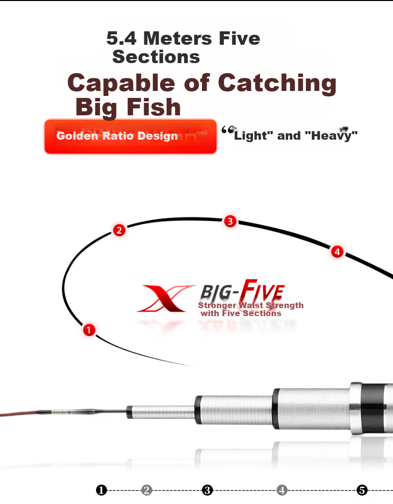 GW Fishing Rod, Handheld Rod, 5.4 Meters, Strong Hand, Lake And Reservoir Fishing Rod, 5H Ultra-Light, Ultra-Hard, 28-Section Large Comprehensive Rod, Fishing Pole, Fishing Tackle 5