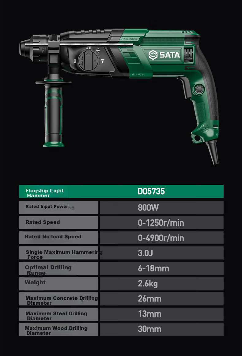 Shida (SATA) Lightweight Electric Hammer, Pickaxe, And Drill Three-In Multi-Function High-Power Impact Drill for Drilling Walls D05734 Upgraded Versio 31