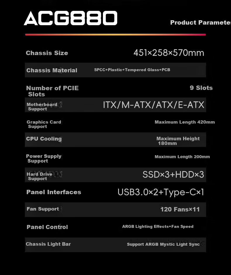 AOC ACG880B Black EATX Gaming PC Case, 270° Panoramic View Quick-Release Design, 9-Slot Dual Graphics Card Support, Compatible with 480mm Water Cooling, Digital Display Scree 7