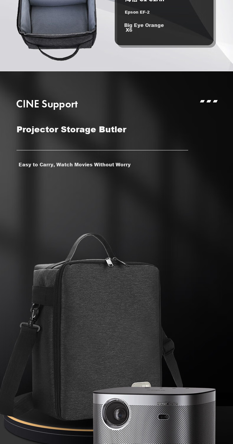 CINE Projector Portable Bag Storage Handheld Shoulder Crossbody Backpack Suitable for Epson, BenQ, Sony, Panasonic, Acer, Optoma Commercial And Home Use Projectors Dust-Proof Bag B5504 2