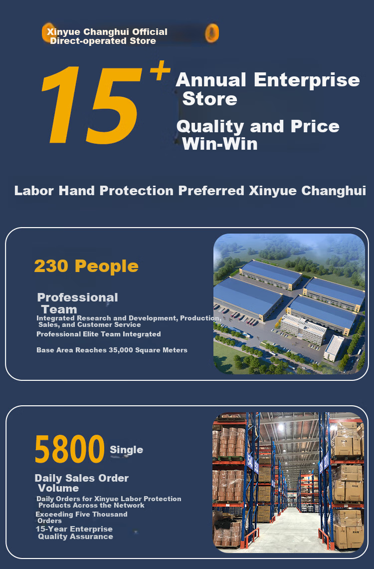 Xinyuechanghui Nitrile Coated Work Gloves, Non-Slip Wear-Resistant Palm Coated Gloves, Thickened Protective Work Gloves for Men And Women, 12 Pairs/pack, B11440 Genuine Product 1