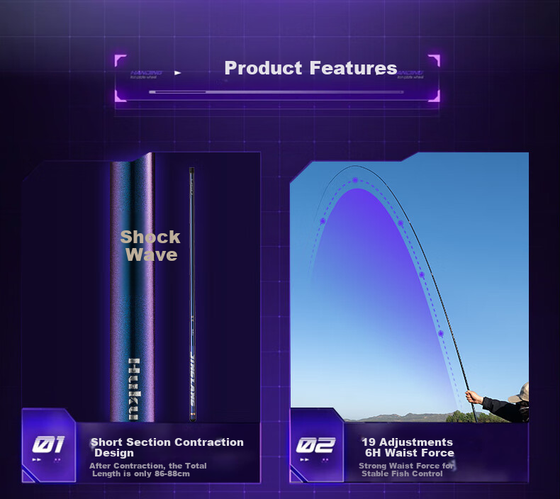 Jinglang 3.6-Meter Fishing Rod, Portable Short Section Stream Rod, 19 Sections 6H Lake And Reservoir Fishing Rod, Versatile Big Fish Fishing Pole, Fishing Tackle 3