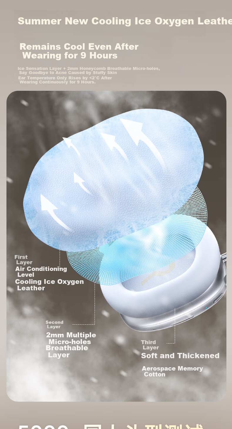 KINYO [S-Level Deep Noise Reduction | Head Tracking] Bluetooth Headphones Over-Ear Noise-Canceling Sports Wired Gaming E-Sports Huaqiangbei Top Ten Self-Operated Computer Desktop B6PRO 12