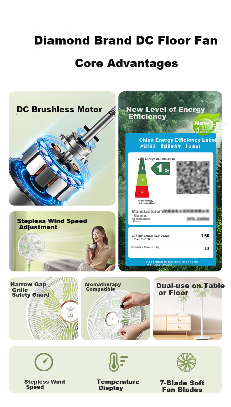DIAMOND Electric Fan [Grade A Energy Efficiency + DC Inverter + Pure Copper Motor] Home Floor Fan with Voice Control, Remote Control, Oscillating Blade, Energy-Saving, Quiet Operation for Bedroom And Living Room DFS-ZGR07 5