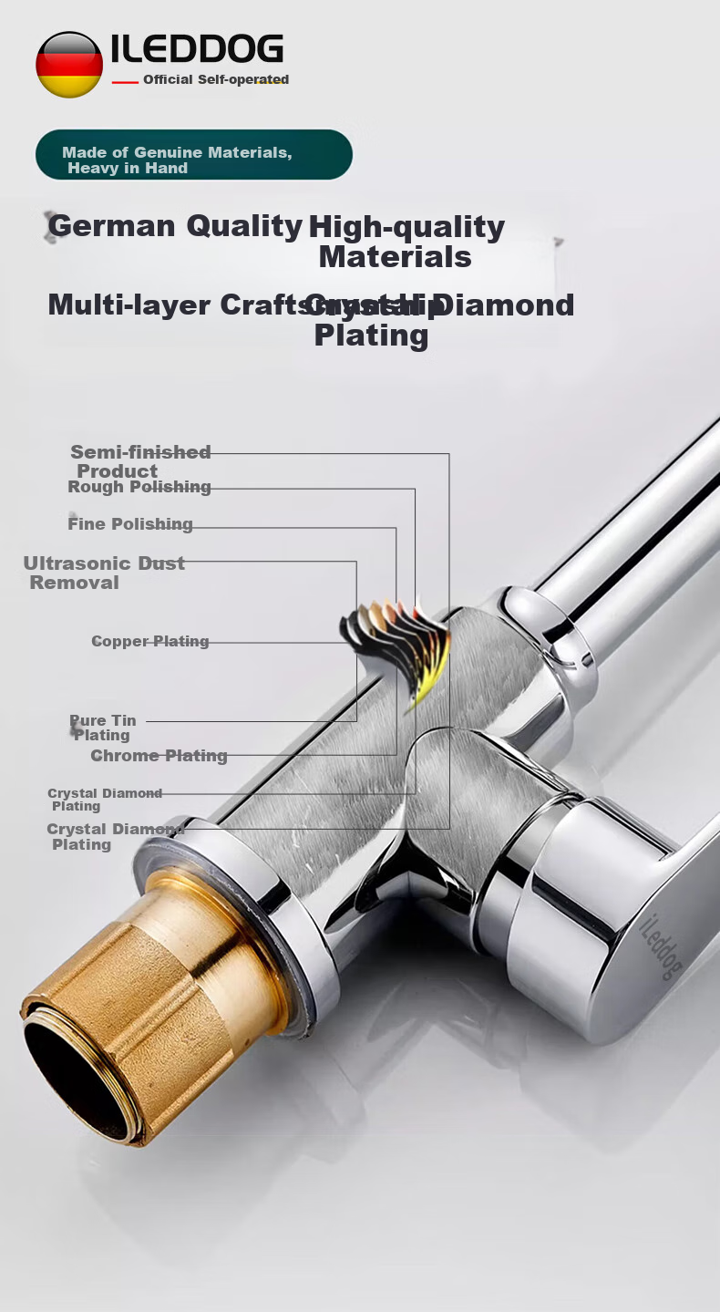ILeddog [Germany] Kitchen Faucet, Dual Temperature And Control, Dishwashing Sink, 360° Rotating Anti-Splash Tap, CFLT-GY2D 5