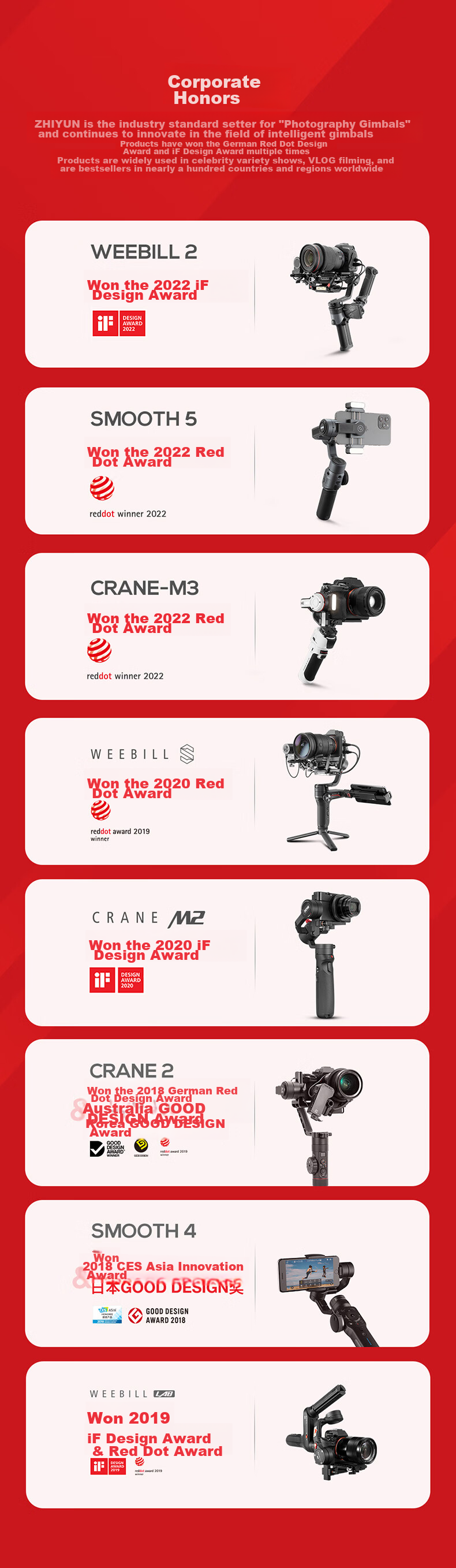 Zhiyun CRANE M3S Cloud Crane Gimbal Stabilizer, Handheld Camera Stabilizer for DSLR And Mirrorless Cameras, Lightweight Commercial Photography Stabilizer, Standard Versio 12