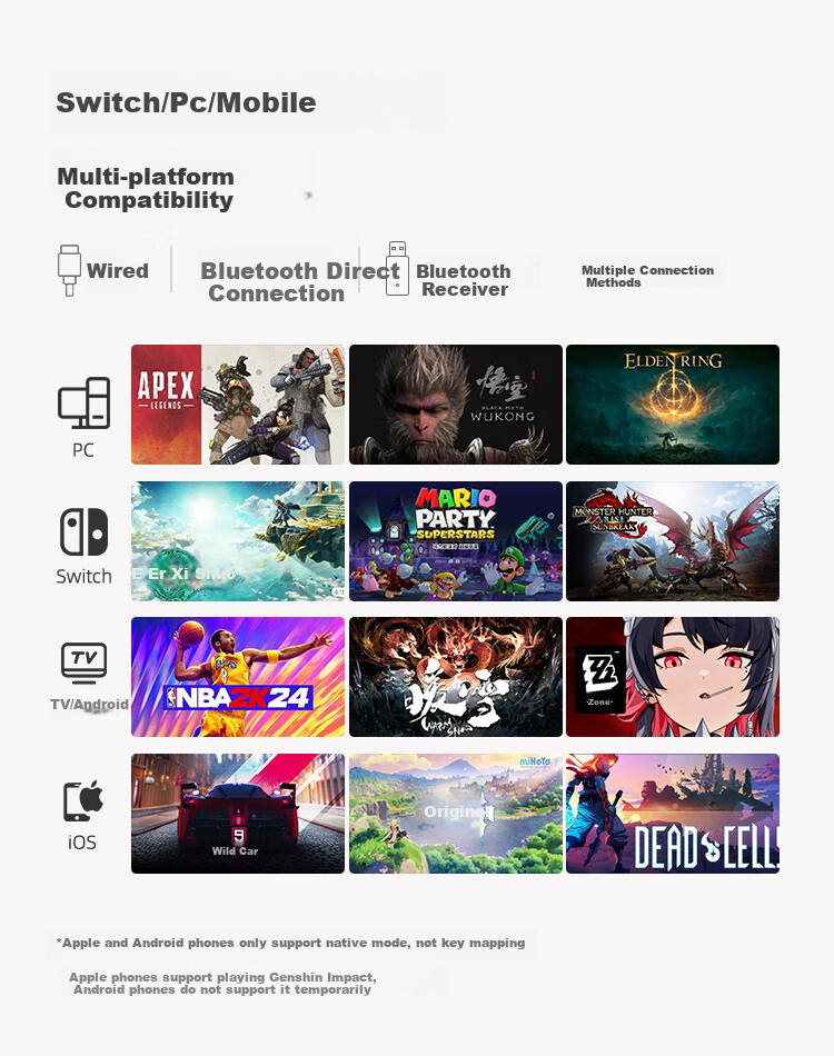 MOBAPAD Tiger's Belly 2 Game Controller Wireless Controller PC Version NS2 One-Button Wake-Up Switch 2/switch Bluetooth Steam Xbox-Like Pokemon Black 13