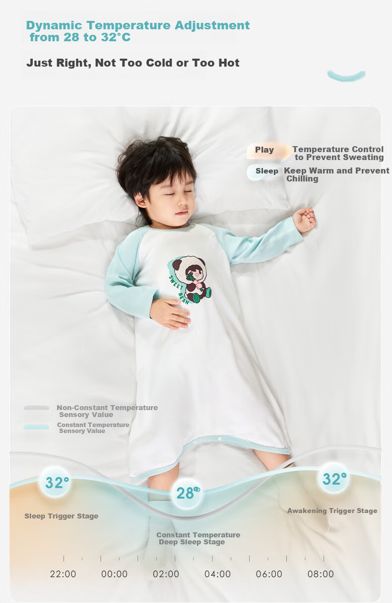 Ibaby ×outlast Space Technology Constant Temperature Deep Sleep Children's Onesie, Rabbit Drum Hand, Size 90 5