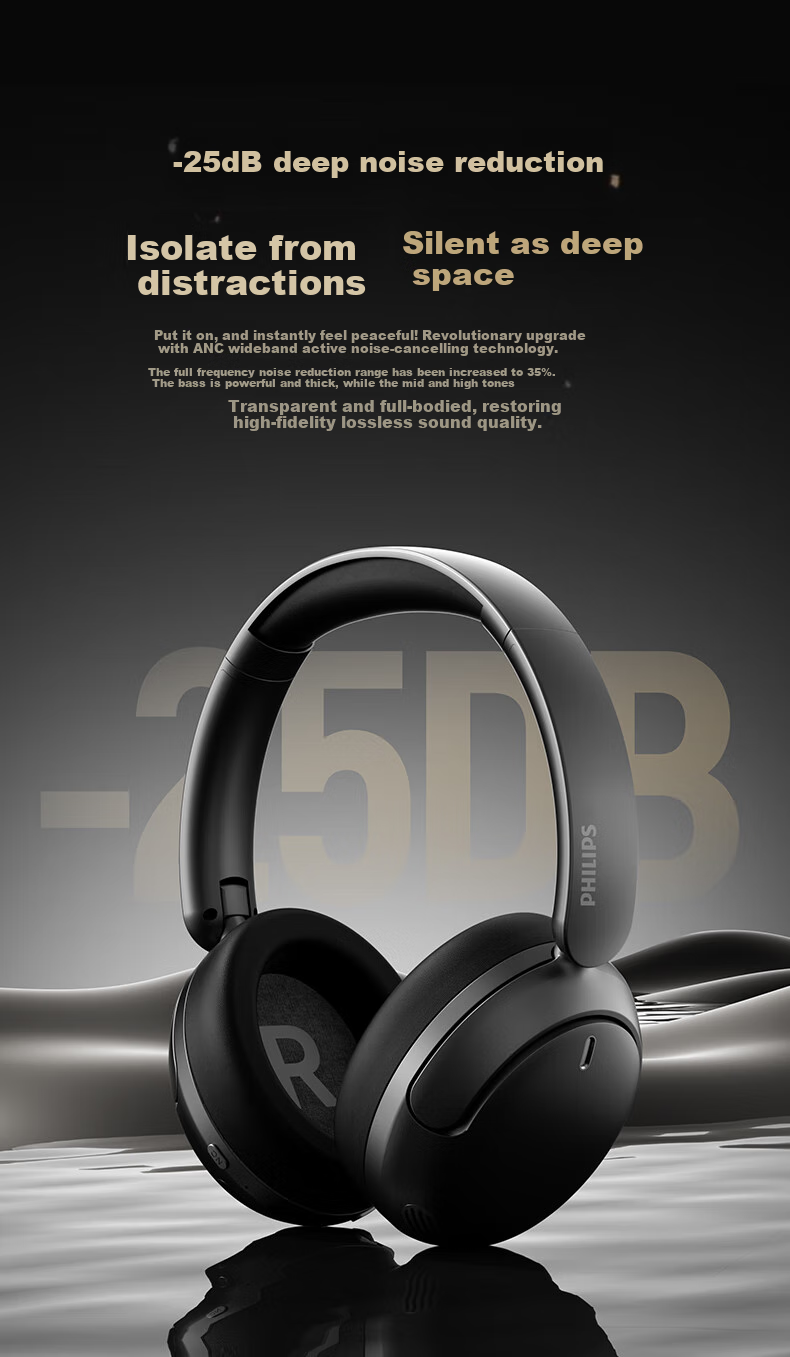 PHILIPS Wireless Bluetooth Headphones with Active Noise Cancellation, High-Quality Sound, Wireless And Wired Gaming, Low Latency, Compatible with Apple And Huawei TAH3020 White 2