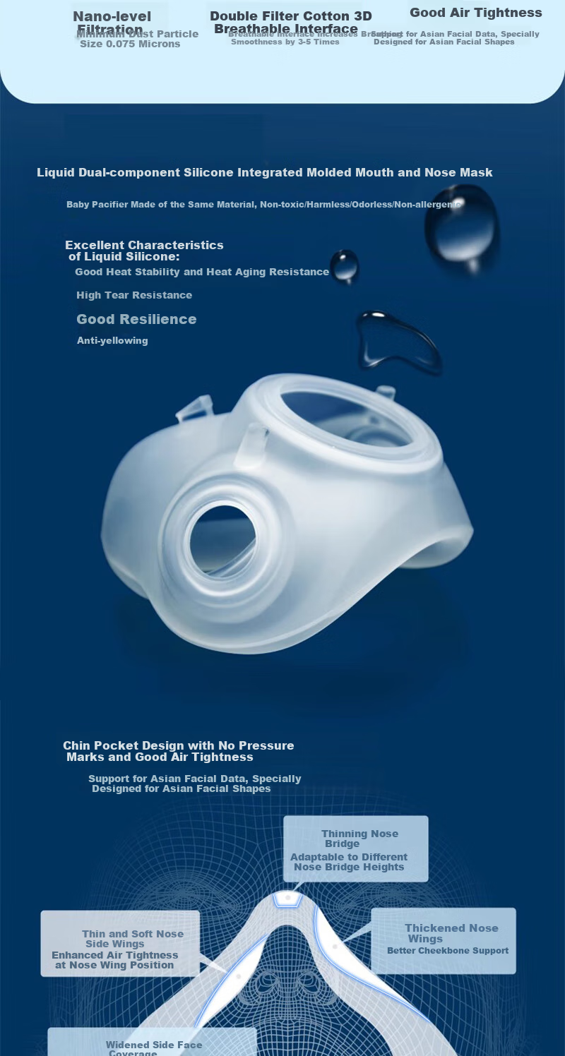 Baoshunan Silicone Dust Mask, Heavy-Duty for Dusty Environments, 3202KN100 Filter Cotton Combination Set, Protects Against Particles Greater Than 0.075 Microns, Small Main Body + 1 Pair of 3202 Filter Cotto 1