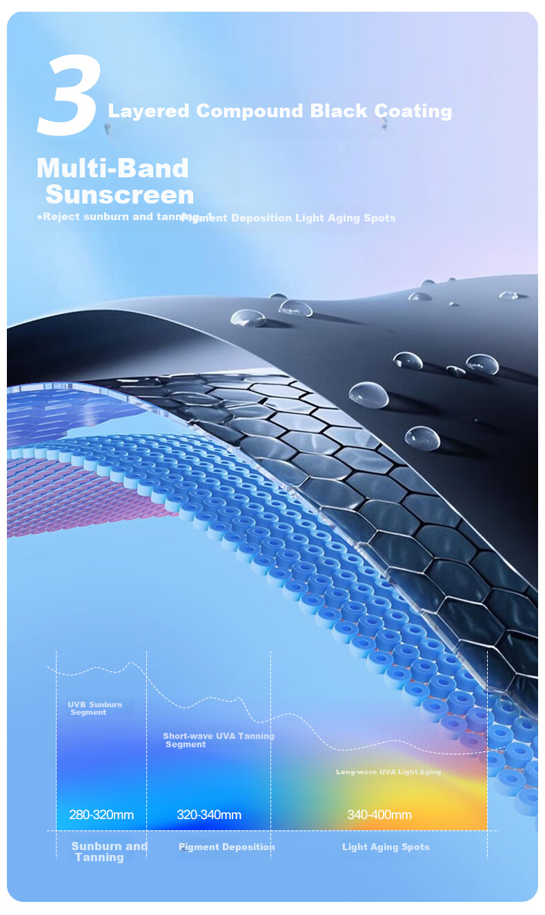 Marie Claire Ultra-Light Curved Hook Sun Umbrella, Strong UV Protection, Black Gel, Suitable for Sunny And Rainy Days, Stylish Sunshade, Gift for Wome 4