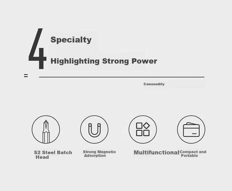 GREENER Precision Screwdriver Set, 46-In Aluminum Case Storage, Multifunctional Portable Laptop Disassembly Tools for Home Use 3