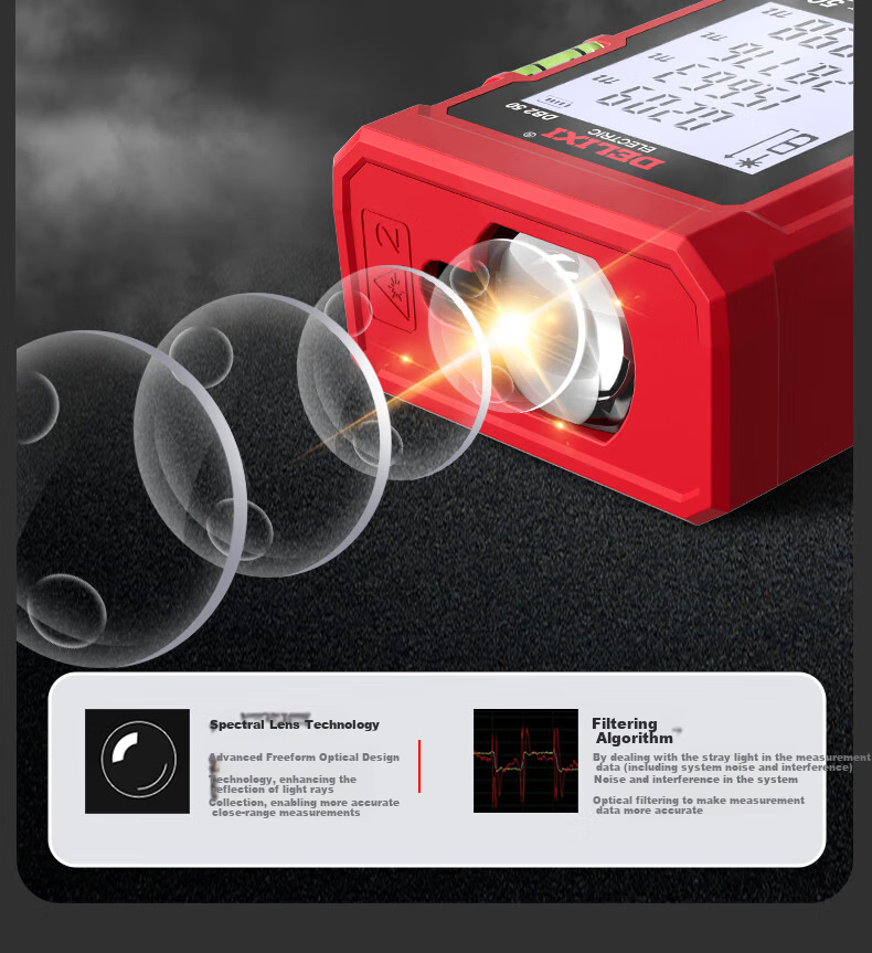 DELIXI ELECTRIC Laser Distance Meter Upgraded High-Precision Electronic Tape Measure with Projection Line 50m Range 12