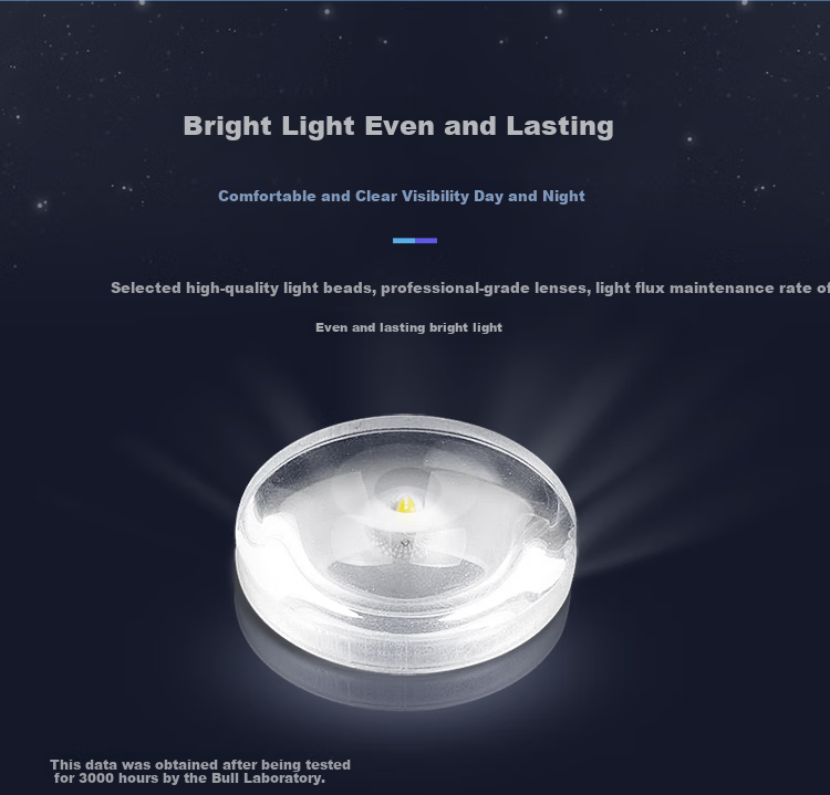 BULL Ceiling Light, LED Square Panel Light with Metal Frame, Kitchen And Bathroom Light, 12W, Color Temperature 5700K 2