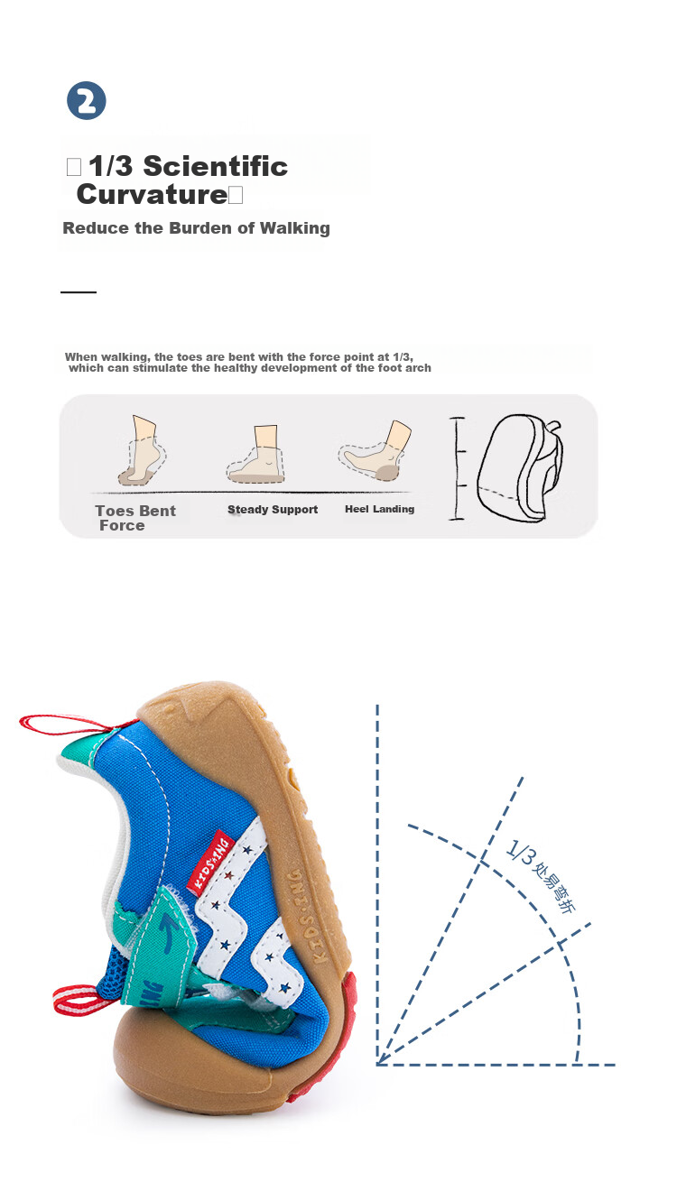 Kids.ing Cadixing Baby Sneakers Spring And Autumn Children's Canvas Shoes for Boys And Girls, Toddler Kindergarten Functional Walking Shoes 6