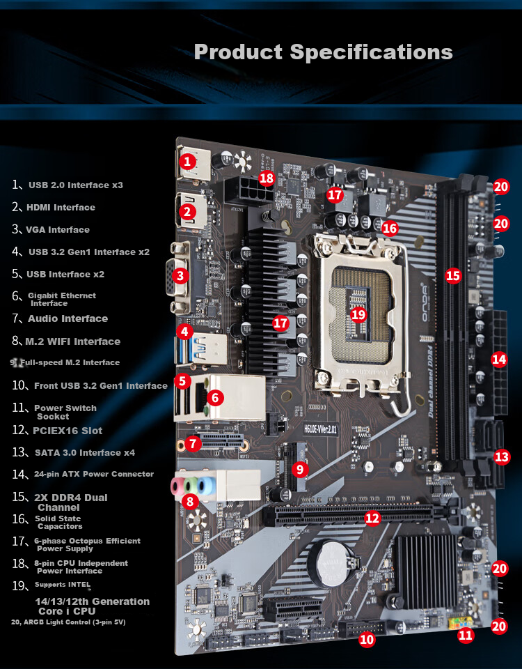 ONDA H610-VH4 (Intel H610/LGA 1700) Supports G6900/12100/13100 Entertainment And Office Motherboard 2