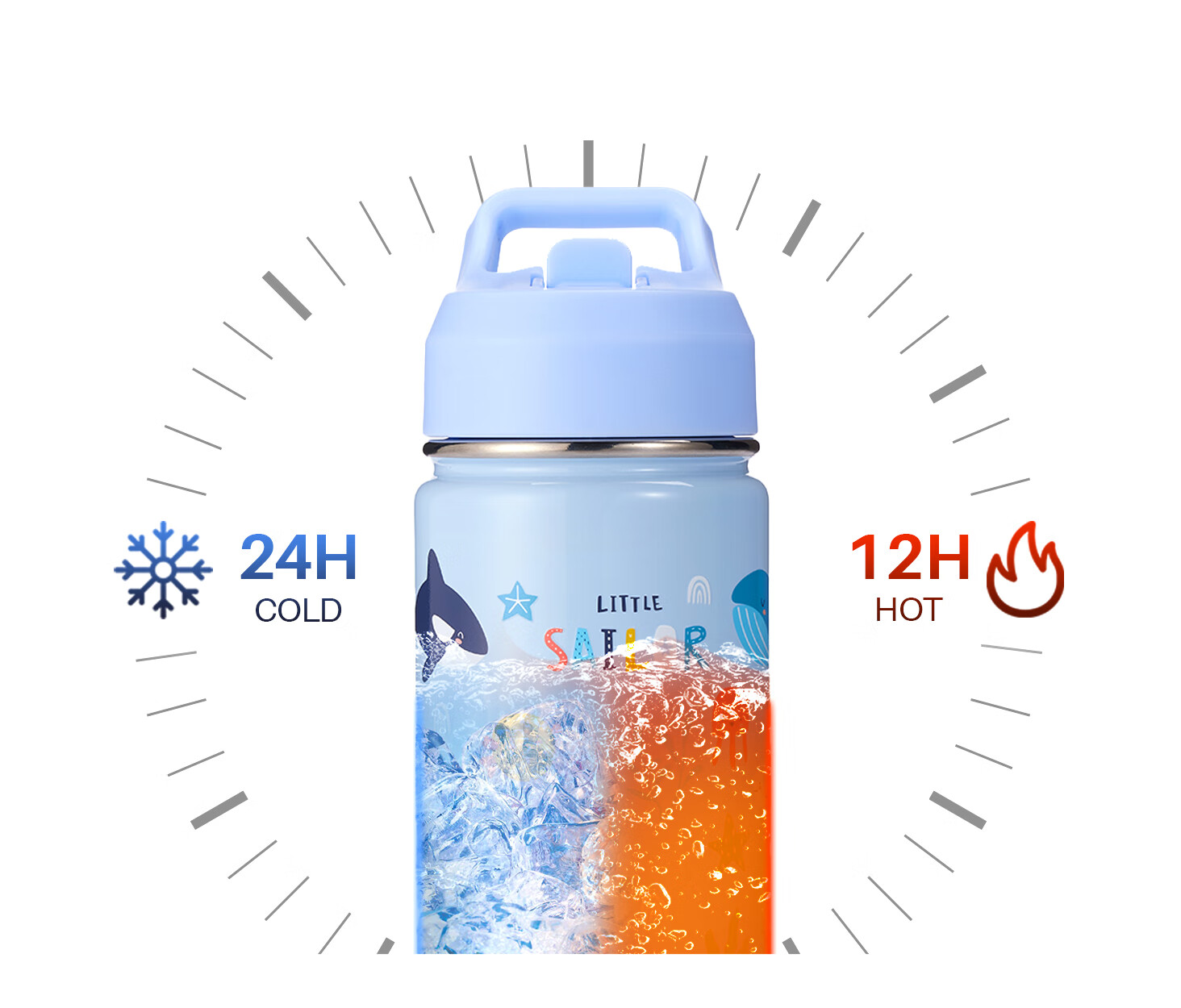 SANTECO Children's Insulated Cup, Stainless Steel Direct Drinking Straw Water Bottle, Kindergarten Student Baby Dual Drinking Water Bottle, Construction Vehicle 5