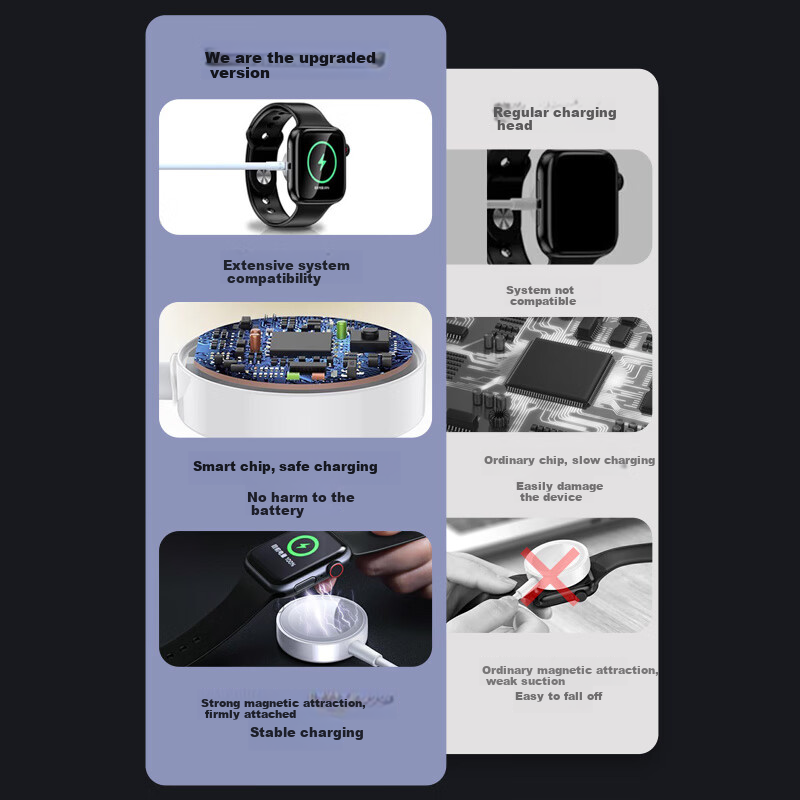 Беспроводная док-станция Masentek для Apple Watch, совместимая с кабелями Type-C/USB, магнитная подставка для зарядки Apple Watch Series 1-9, SE, Ultra