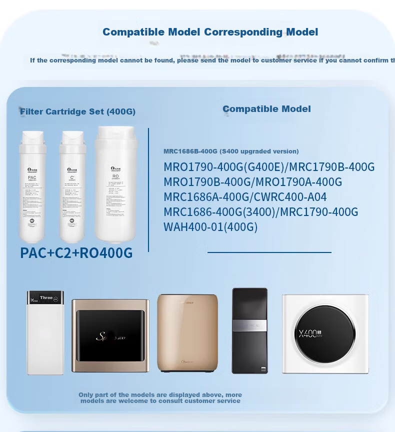 Lebeaswert Water Purification Filter Cartridge Compatible with Midea Water Purifier S1 Series Universal C1 Pre-Activated Carbon C2 Post-Activated Carbon PAC Composite RO Reverse Osmosis Membrane Water Purifier Filter 2