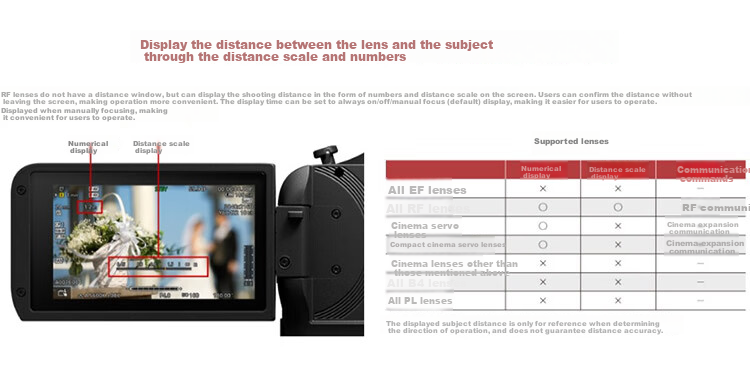 Canon [Official Flagship] EOS C70 Camera, 4K Ultra-High Definition Digital Professional Cinema Camera 6