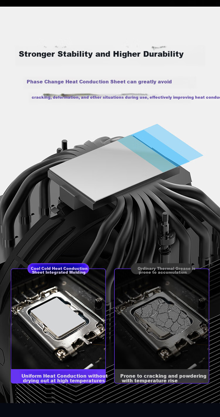 CoolerMaster CryoNamics Thermal Phase Change Heat Sink, CPU Thermal Pen, Laptop Phase Change Thermal Paste, Solid State Heat Conduction (40x30x0.2mm) 1