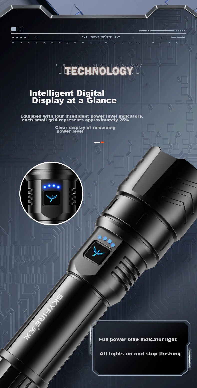 SkyFire Flashlight, Canglong High-Intensity Ultra-Bright Zoomable Long-Range Rechargeable for Home, Military, Outdoor And Wilderness Survival Use 24