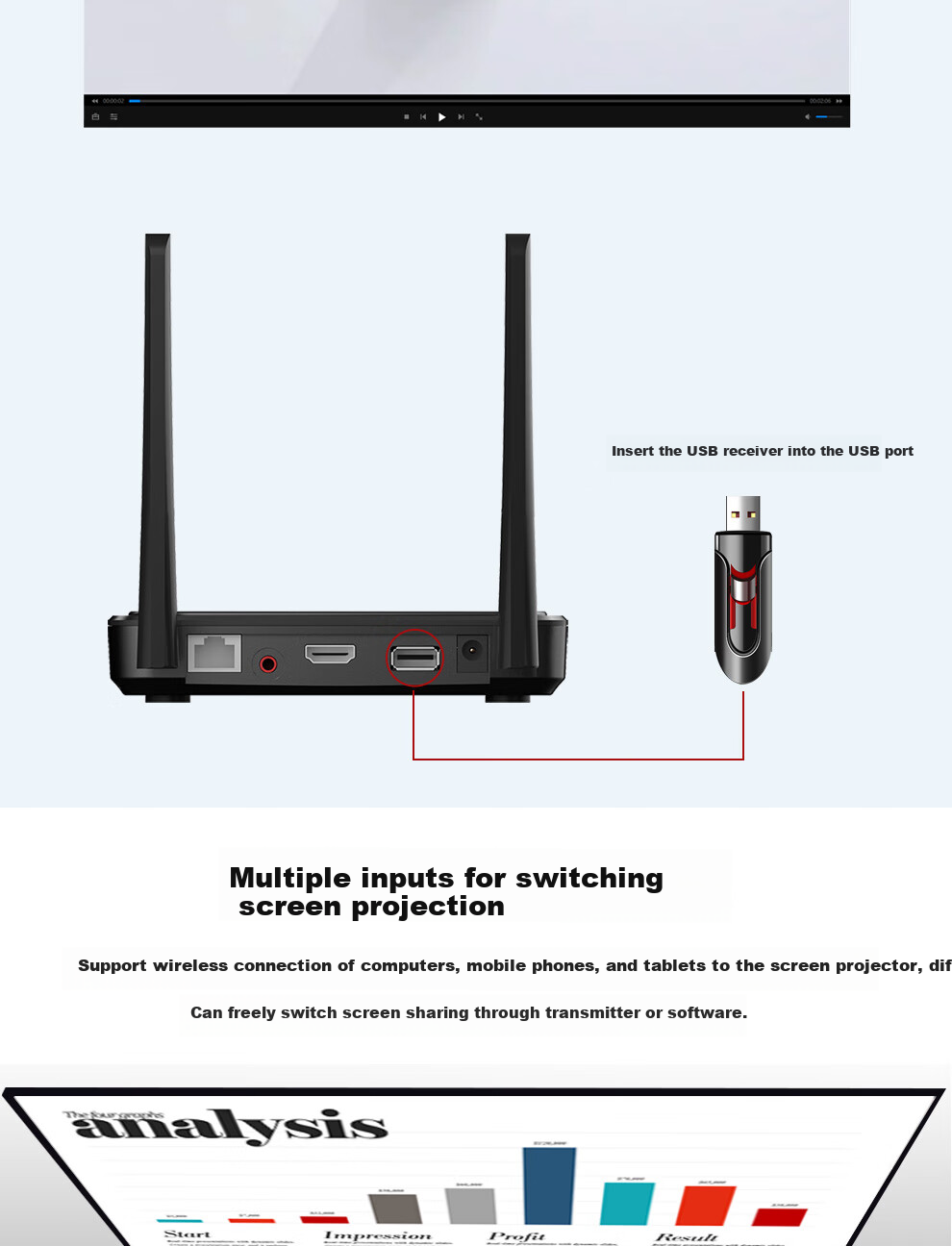 BOEGAM Enterprise Wireless Screen Mirroring HDMI Cable 4K HD Screen Sharing for Office Home Apple Android Huawei Phone to TV Projector VS200 Triple Pack 4