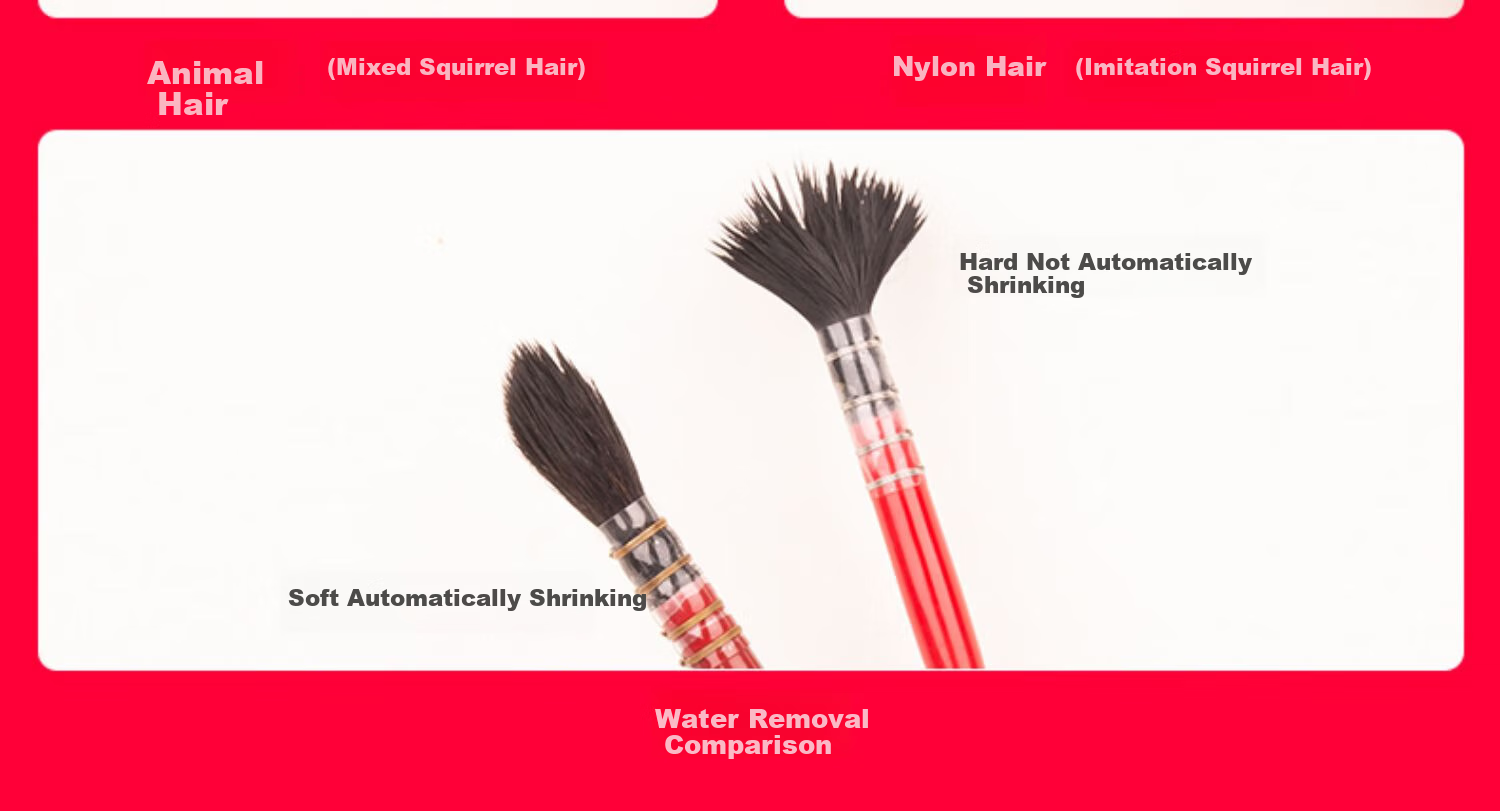 MAIRTINI Red Chubby Watercolor Brush, Squirrel Soft Bristle Absorbent Painting Brush, Academy Grade No. 3 Single Piece SS93-03 3