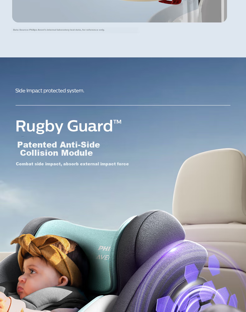 PHILIPS Child Safety Car Seat for Ages 0-12, 360-Degree Rotation, I-Size Certified, ISOFIX Five-Point System 8
