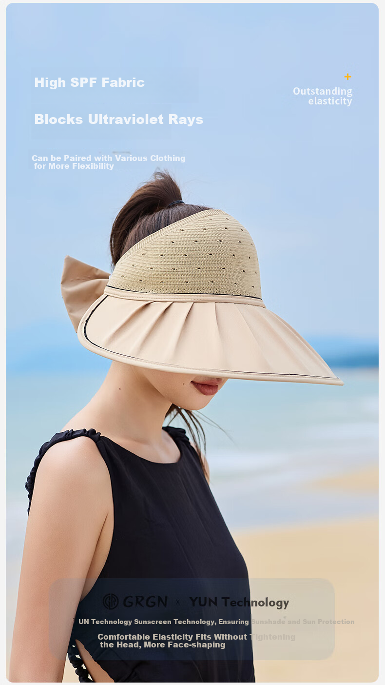 GRGN Sun Protection Hat for Women, Sun Visor Hat, Sunhat, Shell Hat, Visor Hat, Summer Outdoor Face-Covering UV Protection Hat for Wome 2