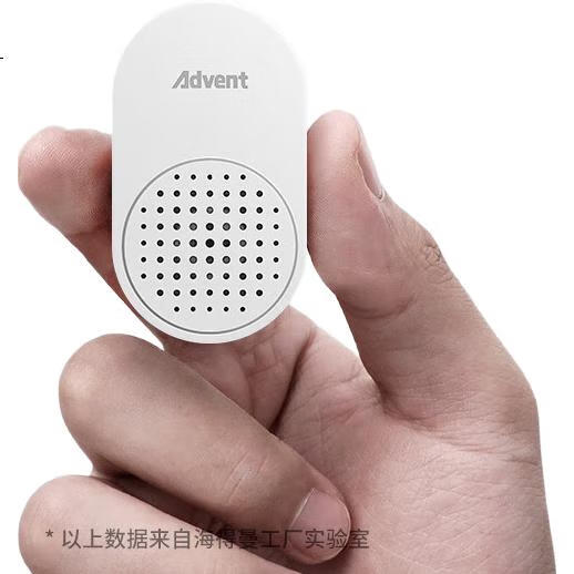 White Image 2