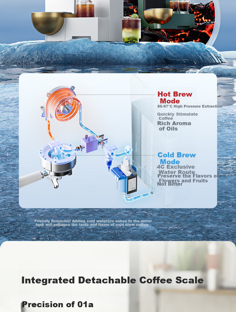 STELANG [Same Price As 618] ST-560ET Home Semi-Automatic Coffee Machine, Three-Pot Stove, Dual Pump Grinding All-In Machine, Commercial Gree 15
