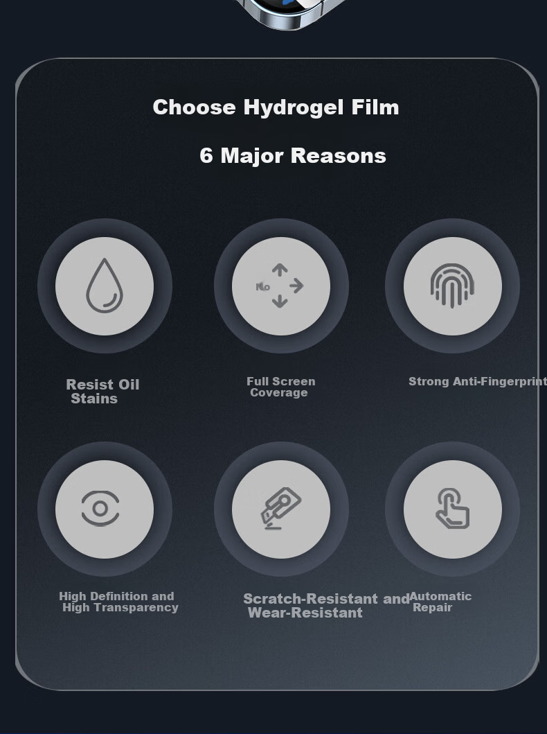 Smorss [2-Pack + Tool] IPhone 16/15 Screen Protector, IPhone 16/15 Full Adhesive High-Definition Hydrogel Film, Non-Tempered Glass, Highly Transparent, Shockproof, Anti-Fingerprint, Ultra-Thin Front Protective Film 2