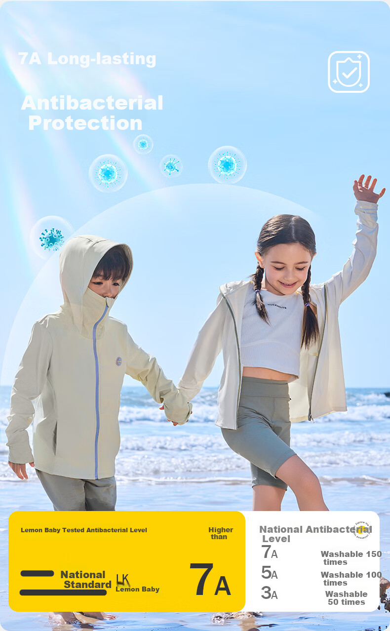 Lemonkid Children's Sun Protection Clothing, Breathable And Cool, for Boys And Girls, UV-Resistant, Baby Skin-Friendly Garment, Smoke Gray Light Purple, Size 110 13
