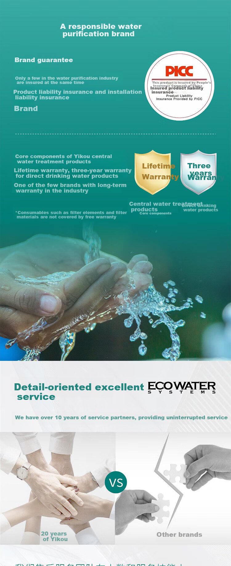 ECOWATER Water Purifier Household Original Consumables, Reverse Osmosis RO50-P1 Filter Cartridge, Compatible with ERH-2 2