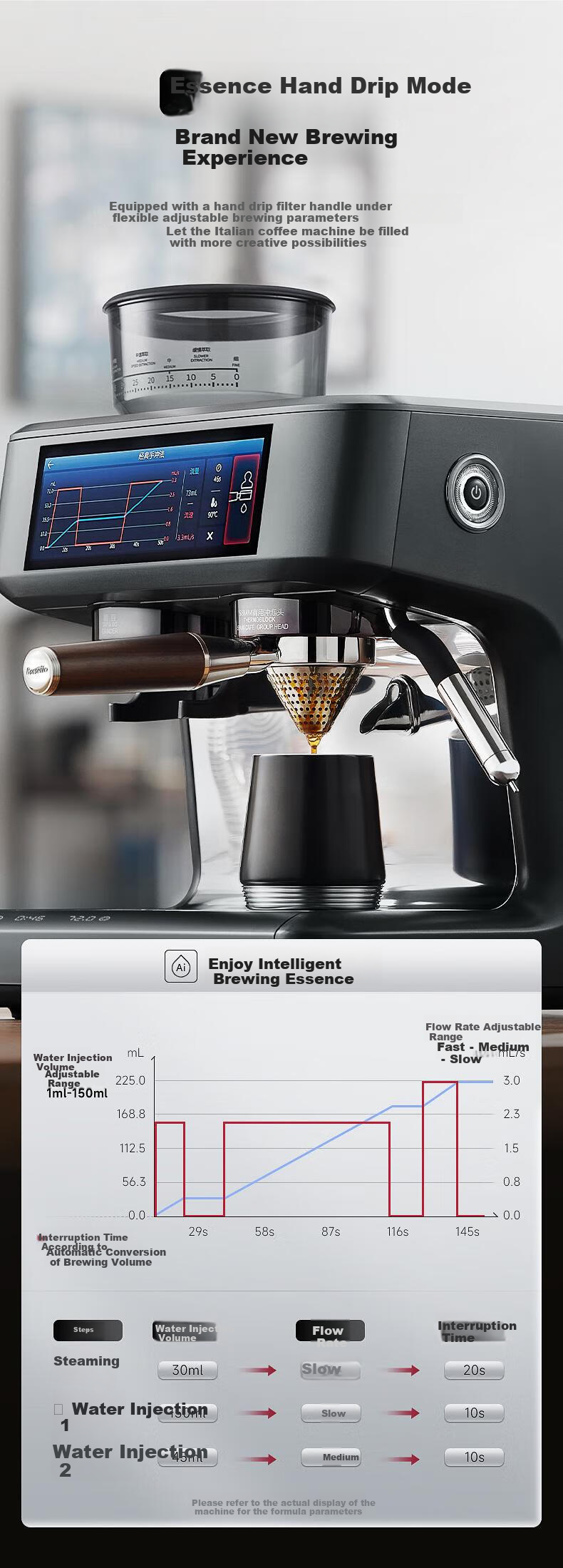 Barsetto PRO1lite Titan Transformer Coffee Machine Large Screen Touch Control Multifunction Menu Semi-Automatic Italian Grinder All-in-One Off-White New Year Gift 5