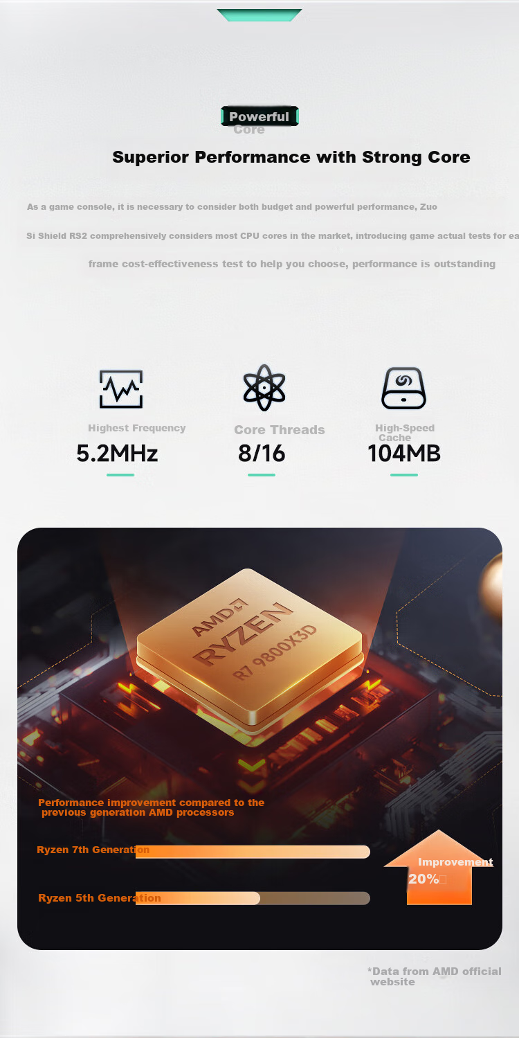 MSI Zeus Shield ZS2, AMD Ryzen R7 9800X3D, RTX5080, 32GB DDR5, 2TB Refreshed Subsidy Gaming Desktop Computer Tower, Complete System, OpenCLaw Drago 2
