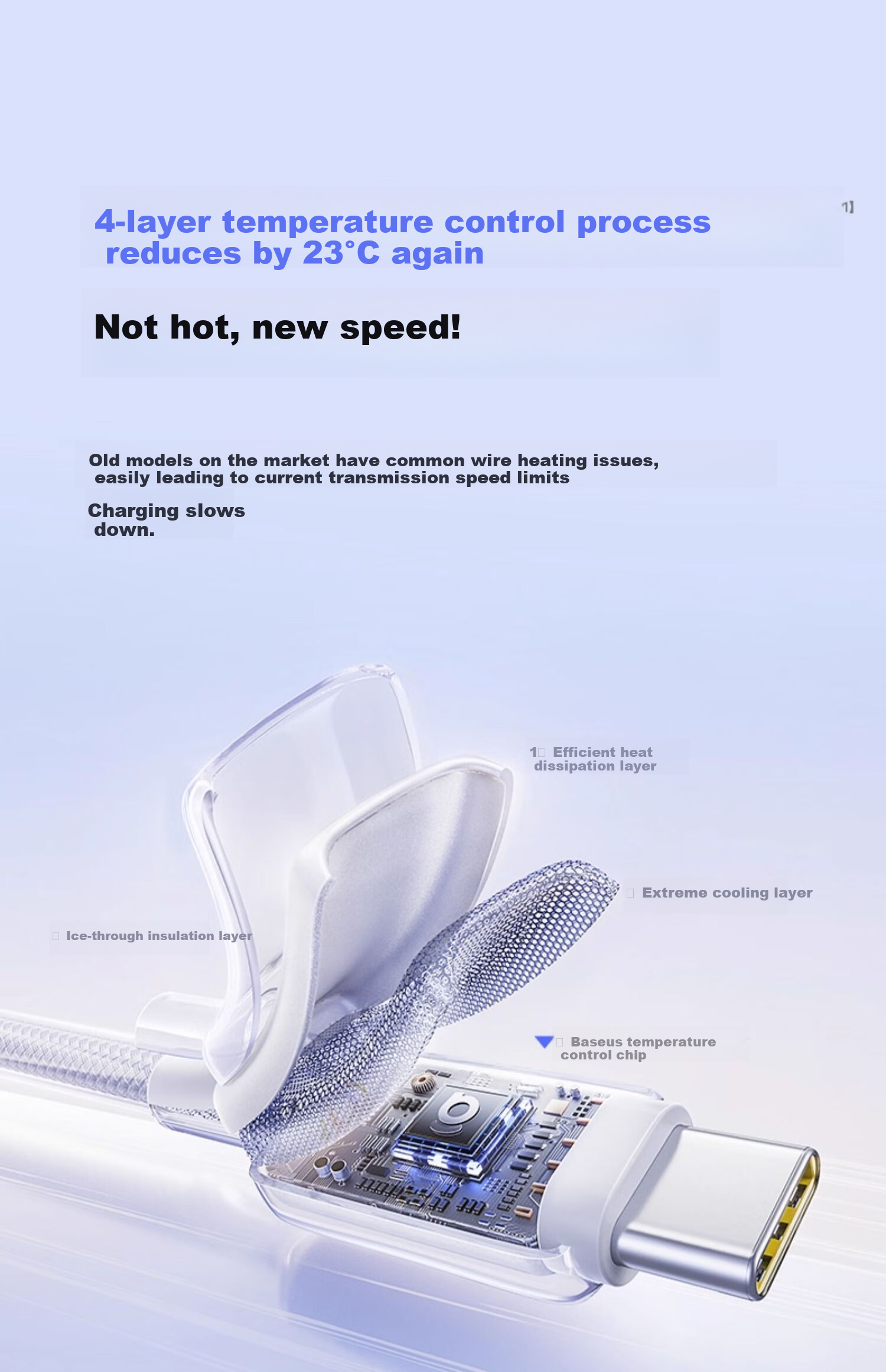 Baseus Type-C Data Cable, 6A Super Fast Charging 100W/88W/66W/40W, Compatible with Huawei Honor Charging Cables, Suitable for Xiaomi Phones Mate70/60/50, 2 Meters, Starry Sea Blue 4