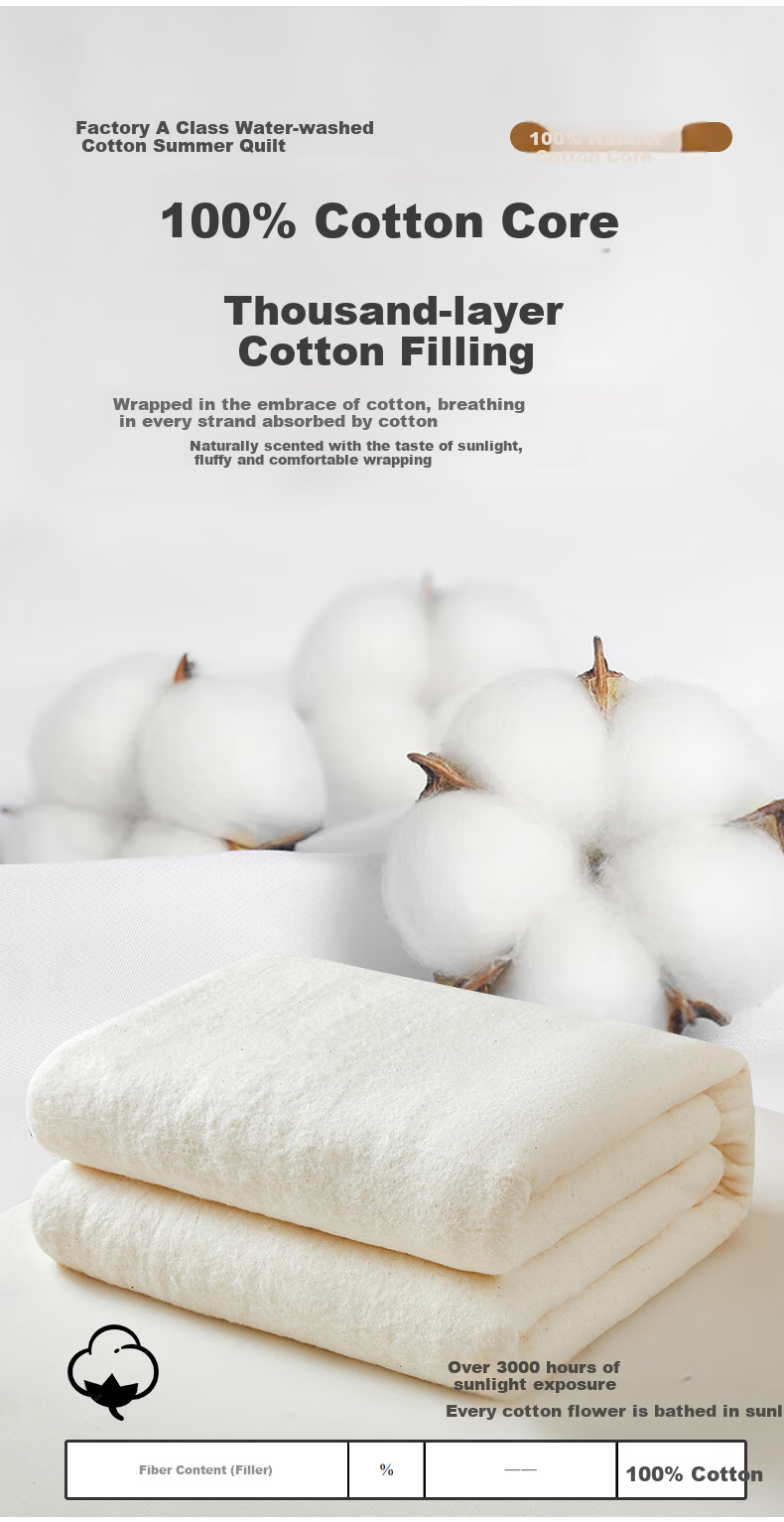 KING SHORE Cotton Summer Quilt, Air Conditioning Quilt, Machine Washable Thin Blanket, 150*200cm, Summer Heat 1