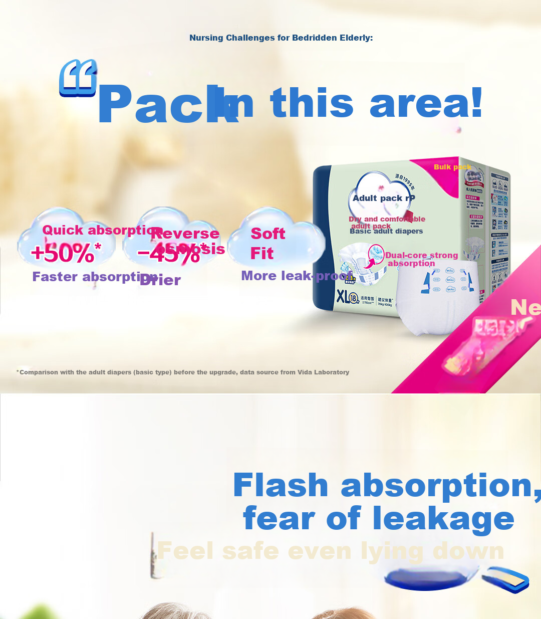 Dr.P Dry And Comfortable Adult Diapers, Basic Type XL, 18 Pieces (Waist: 90-140cm), for Elderly And Postpartum Wome 3