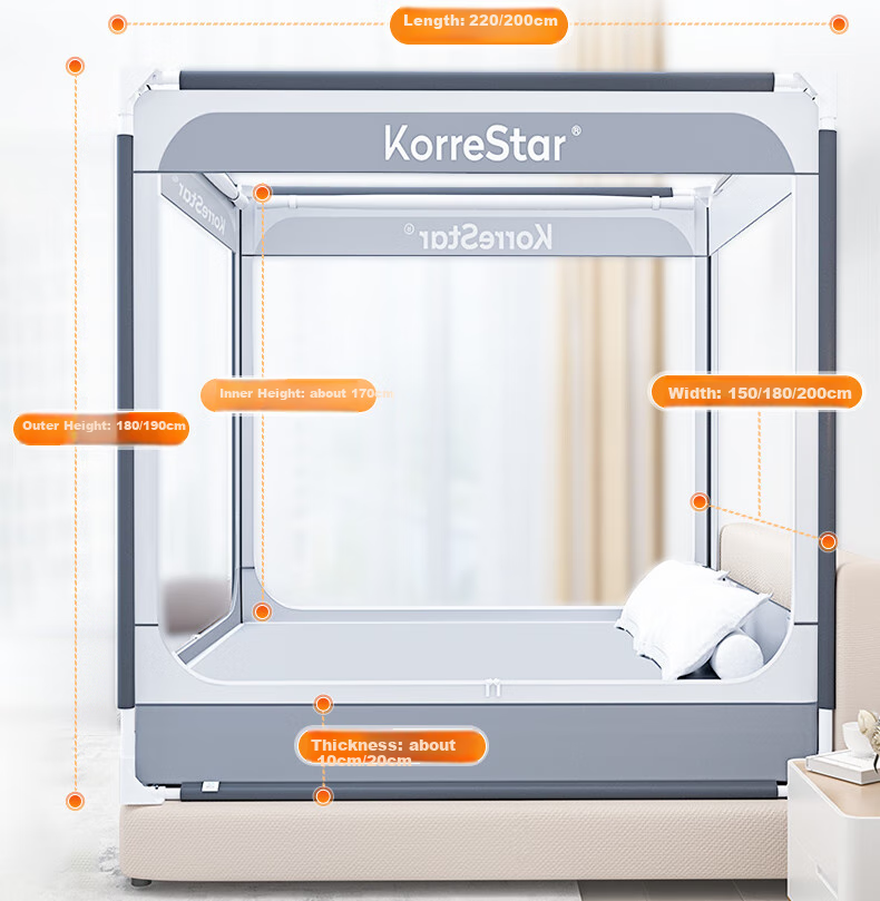 KORRESTAR Class A Household Full-Coverage Mattress-Style Anti-Fall Mosquito Net, Prevents Falling off Bed, Full Coverage Bottom, Thick Gray, 1.8 Meters [1 Bottom Screen] 24