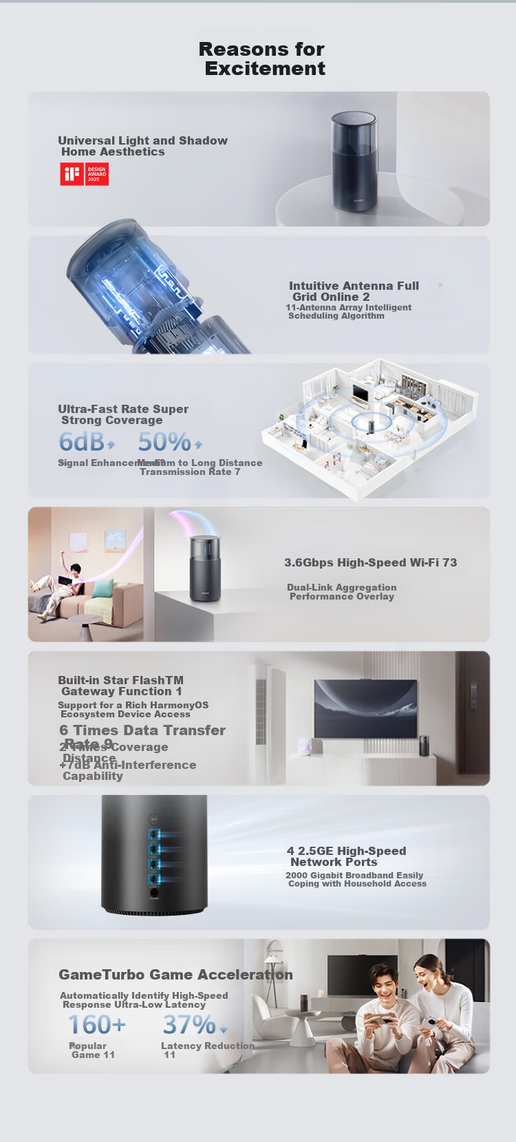 HUAWEI Router X1 Pro with 11 Antenna Array, Built-In Star Flash Gateway, Light And Shadow Lighting Design, Gigabit Wall-Penetrating Router, Supports Pura 90 WiFi7+ Acceleratio 2