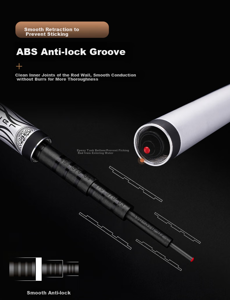 GW Fishing Rod, Handheld Rod, 5.4 Meters, Strong Hand, Lake And Reservoir Fishing Rod, 5H Ultra-Light, Ultra-Hard, 28-Section Large Comprehensive Rod, Fishing Pole, Fishing Tackle 12