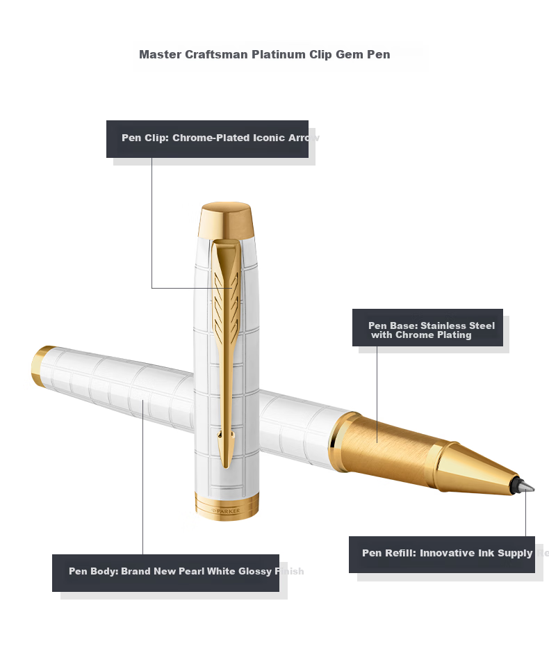 Parker Signature Pen, Business Office Writing Practice Gift, Birthday Present, IM Flame Red Gold Clip Ballpoint Pen, National Day Gift for Men And Women, Baotiao Discount 3