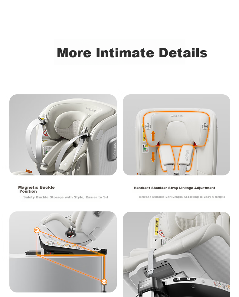 Welldon SmartTurn 2PRO+ Child Safety Seat 0-7 Years i-Size Intelligent Ventilation Infant Baby Car Seat 37
