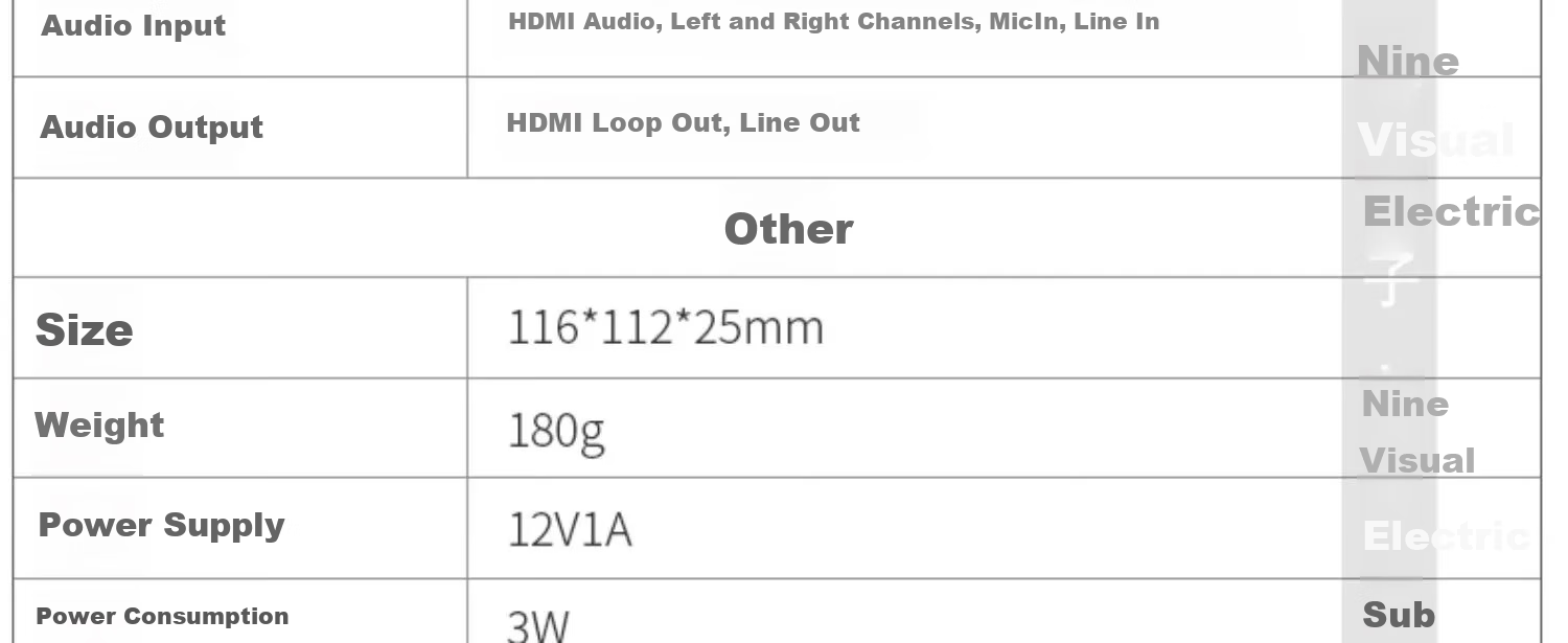 Jiuyinjiushi S1 High-Definition Acquisition Recording Box SDI/DVI/HDMI/S Terminal/BNC Surgical Video Recorder for Gastroscopy, Laparoscopy, And Endoscopy Display Monitor Recording Storage Device 12
