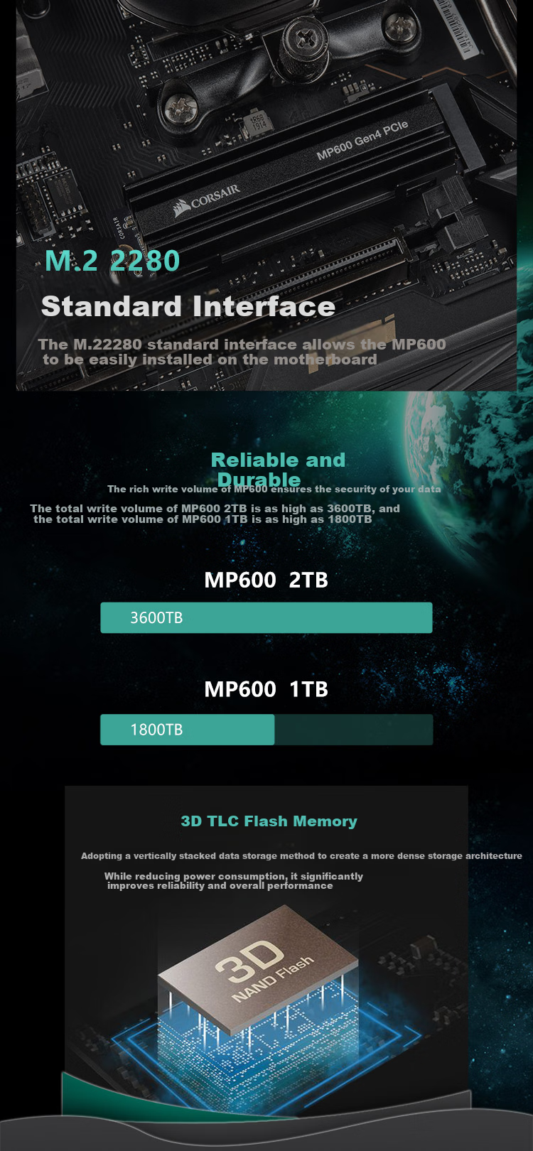USCORSAIR 2TB SSD Solid State Drive M.2 Interface PCIe 5.0 (NVMe Protocol) MP700 PRO Read Speed up to 12400MB/s 3